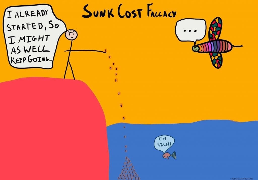 Illustration of a person on a cliff throwing money into the water below while thinking they might as well keep going because they already started